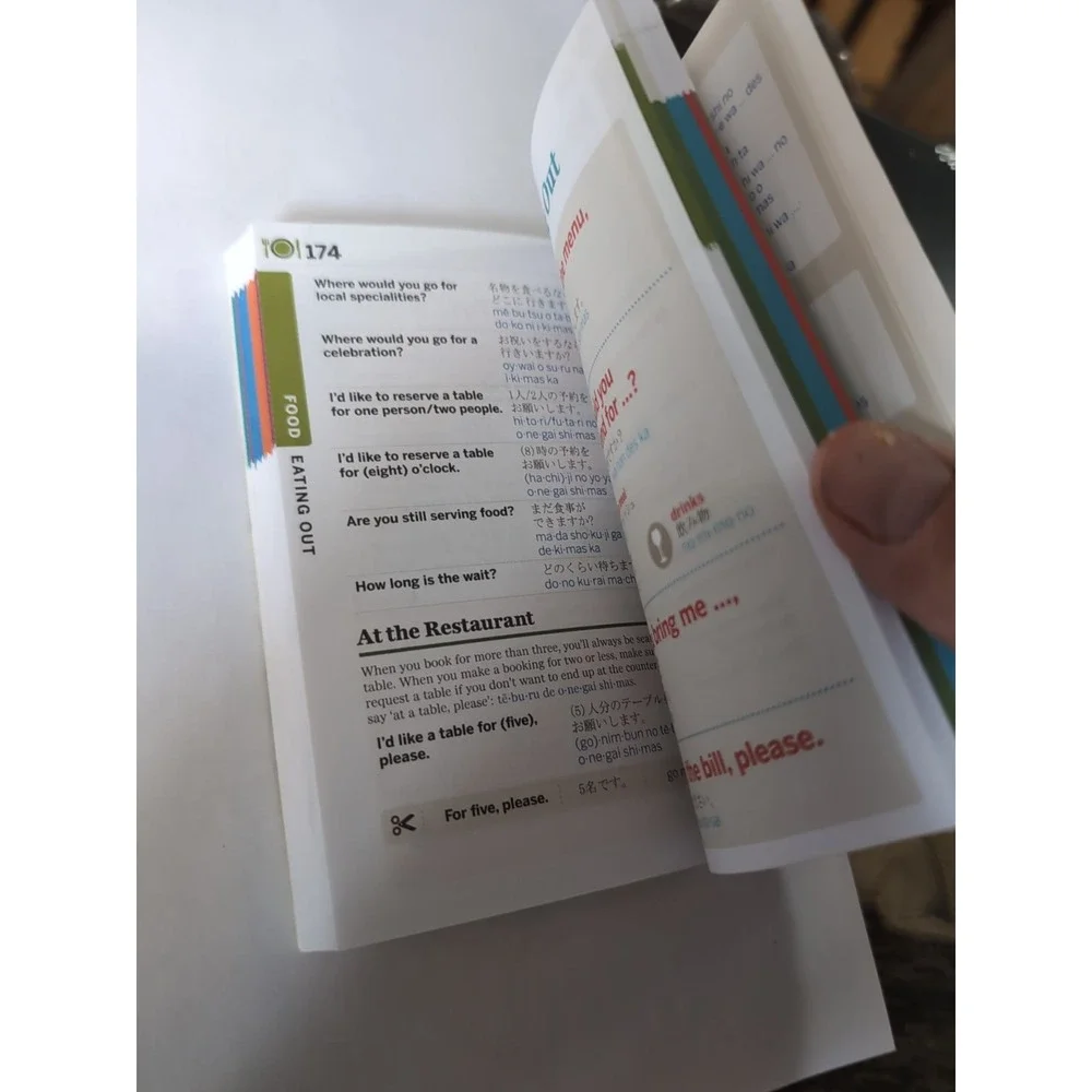 Phrasebook Ser.: Lonely Planet Japanese Phrasebook and Dictionary : Pocket-Sized